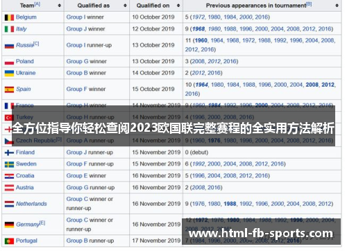 全方位指导你轻松查阅2023欧国联完整赛程的全实用方法解析
