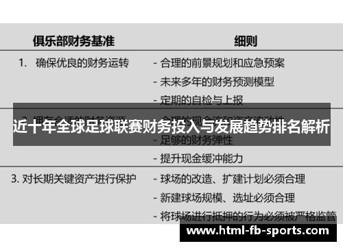 近十年全球足球联赛财务投入与发展趋势排名解析