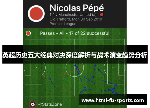 英超历史五大经典对决深度解析与战术演变趋势分析