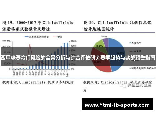西甲联赛冷门风险的全景分析与综合评估研究赛季趋势与实战预警指南 西甲联赛冷门风险的全景分析与综合评估研究赛季趋势与实战预警指南