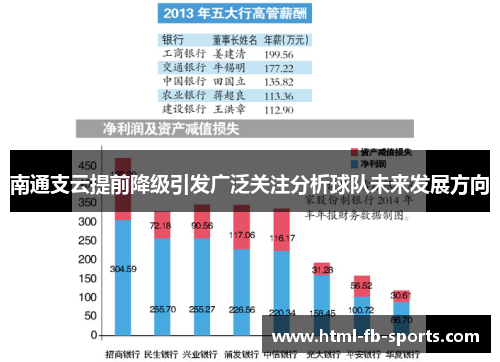 南通支云提前降级引发广泛关注分析球队未来发展方向