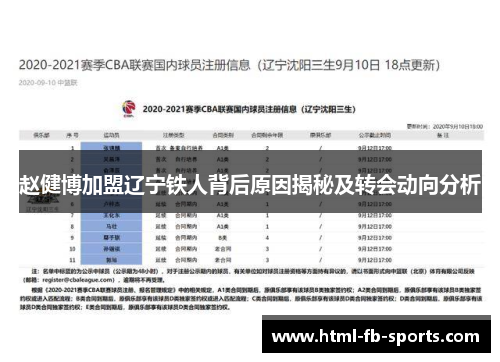 赵健博加盟辽宁铁人背后原因揭秘及转会动向分析