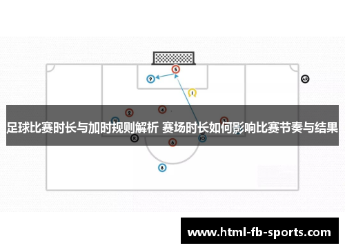 足球比赛时长与加时规则解析 赛场时长如何影响比赛节奏与结果