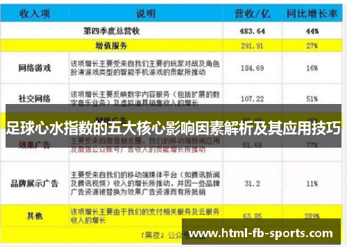 足球心水指数的五大核心影响因素解析及其应用技巧