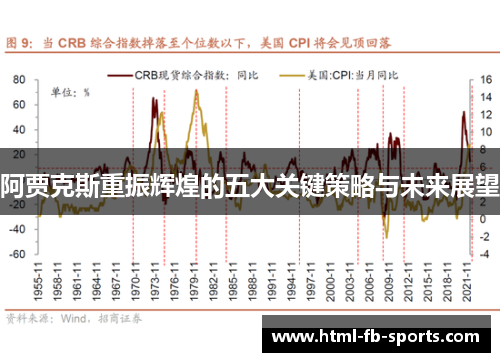 阿贾克斯重振辉煌的五大关键策略与未来展望 阿贾克斯重振辉煌的五大关键策略与未来展望