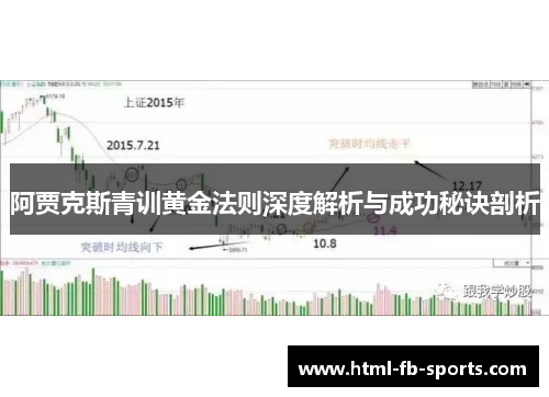 阿贾克斯青训黄金法则深度解析与成功秘诀剖析