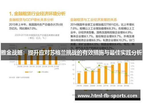 雅金战略:提升应对苏格兰挑战的有效措施与最佳实践分析 雅金战略:提升应对苏格兰挑战的有效措施与最佳实践分析