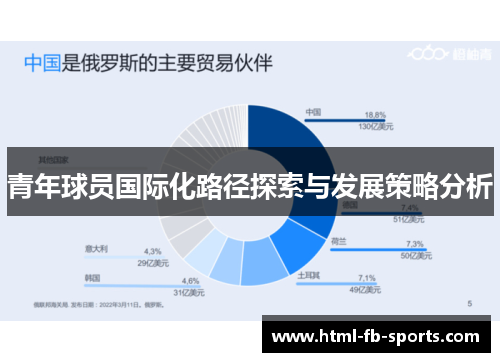 青年球员国际化路径探索与发展策略分析